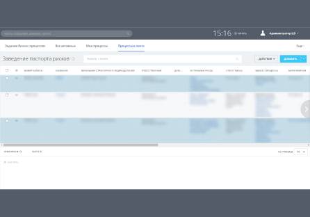 «Редактор бизнес-процессов»