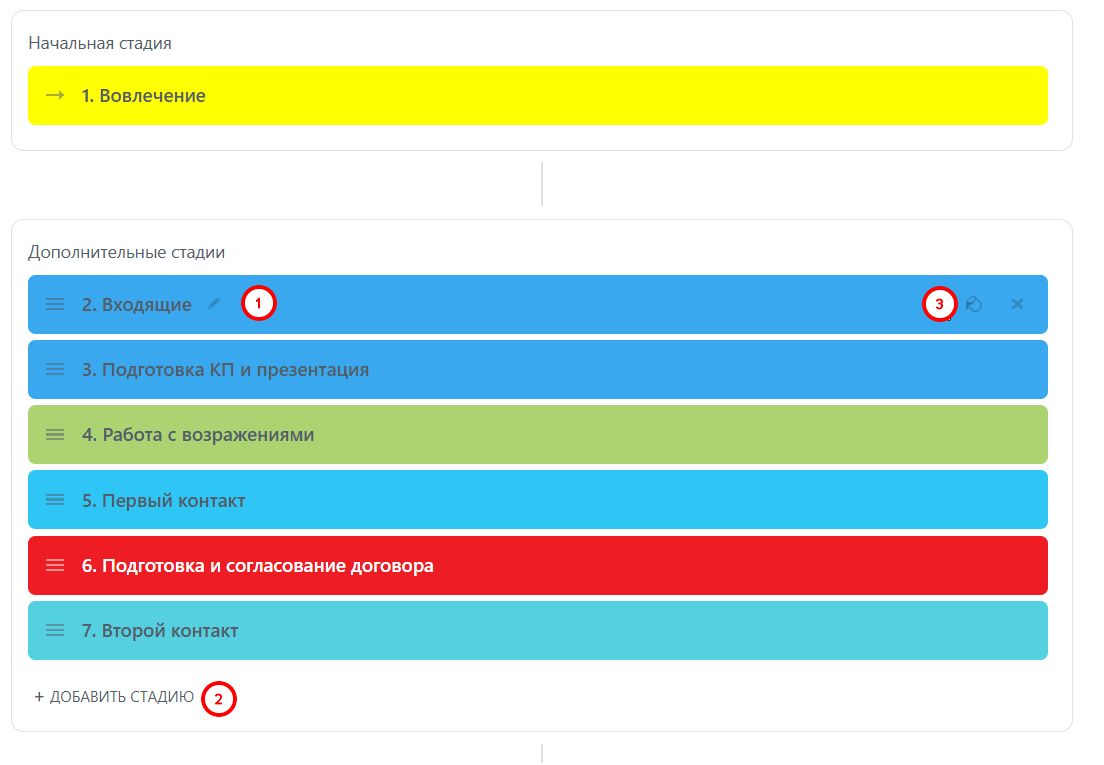 Настройка дополнительных стадий.jpg