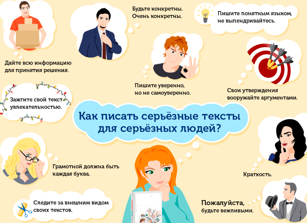 Общие требования к статьям