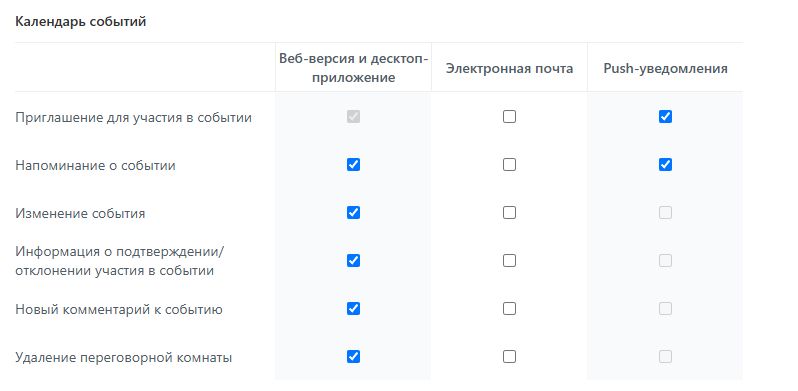 Настройка уведомлений о новостях и событиях.jpg